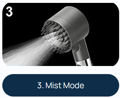 THE FILTERED SHOWERHEAD™