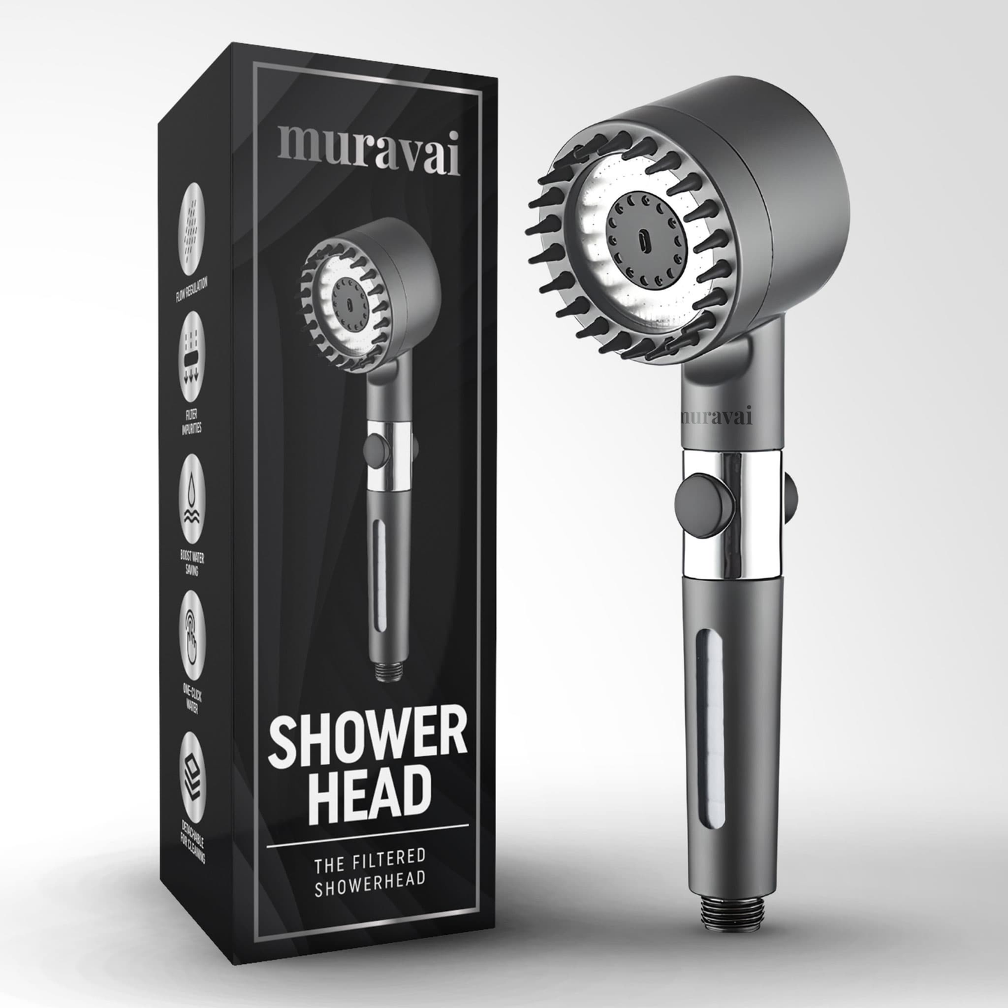 The Filtered Showerhead™