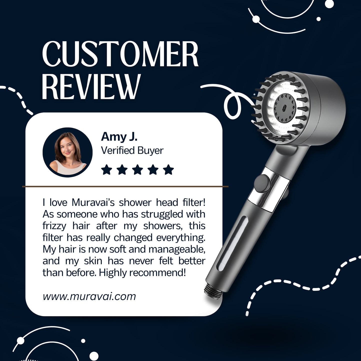 The Filtered Showerhead™